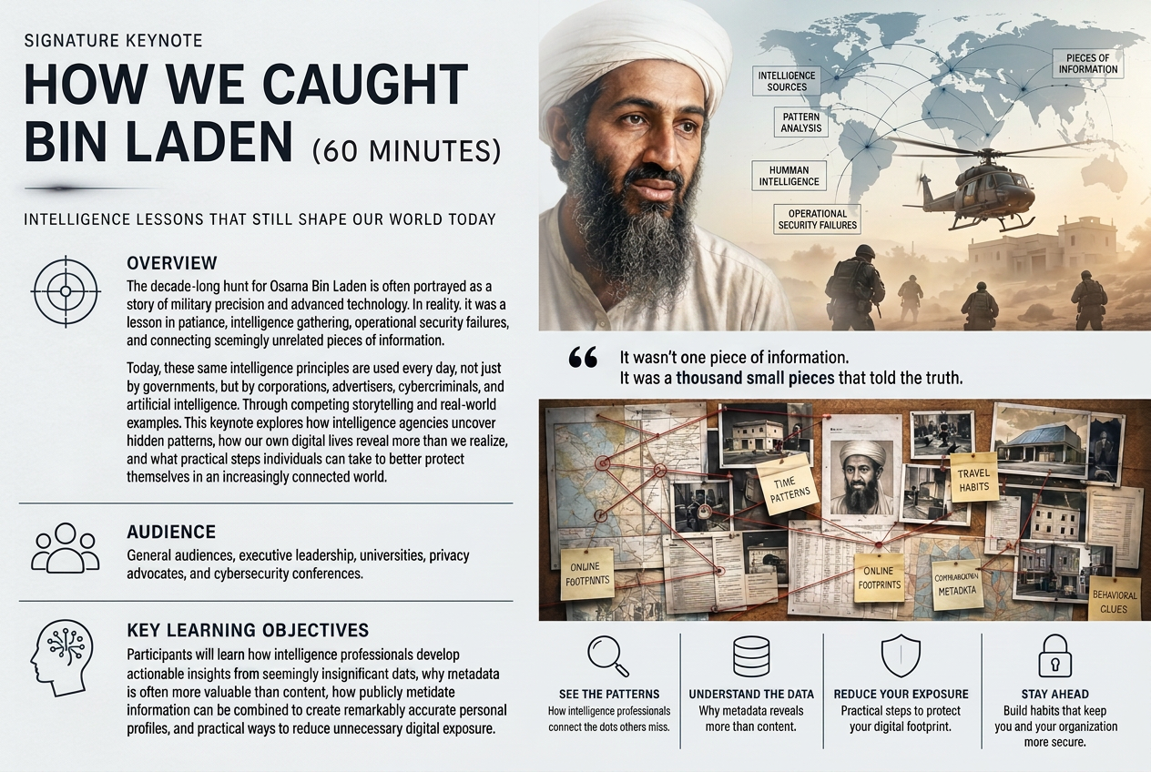 How We Caught Bin Laden keynote — intelligence sources, pattern analysis, and human intelligence.