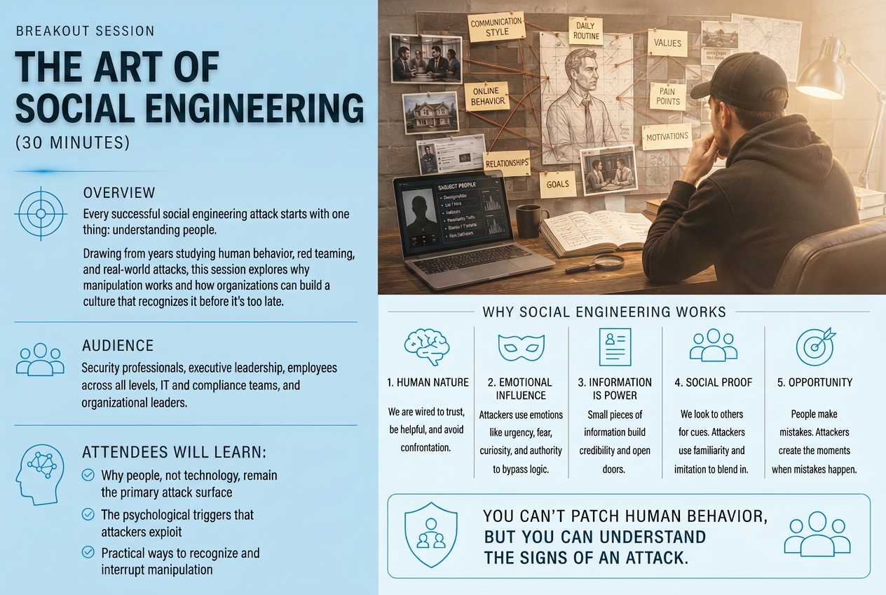 The Art of Social Engineering breakout — evidence board mapping a target's behavior, relationships, and motivations.