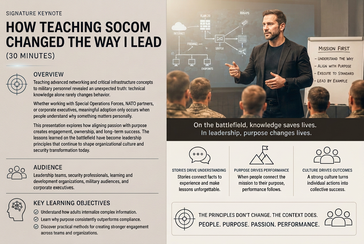 How Teaching SOCOM Changed the Way I Lead keynote — mission first leadership principles.